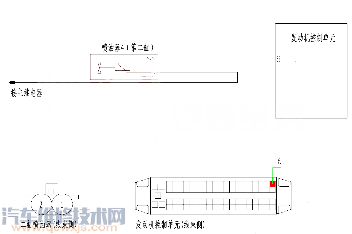 福美来P0265故障码什么意思 福美来故障码P0265解决方法