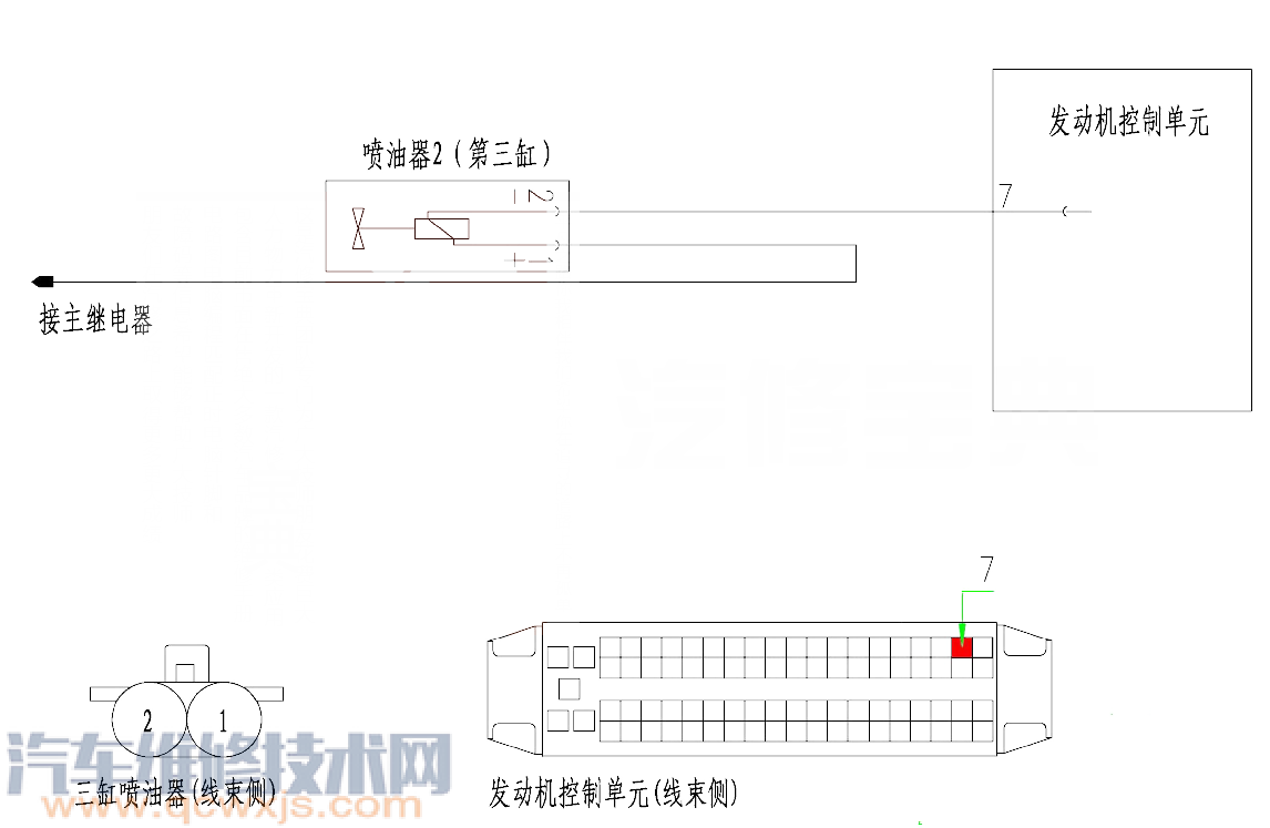 福美来P0267故障码什么意思 福美来故障码P0267解决方法