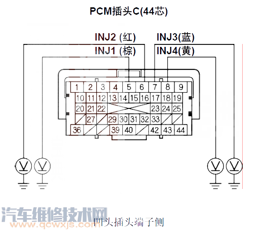 【思域P0302故障码是什么 思域故障码P0302解决方案】图2