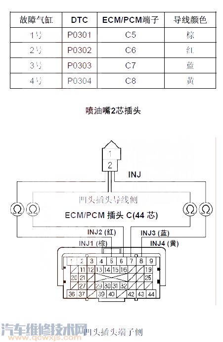 【雅阁P0303故障码怎么解决 雅阁故障码P0303如何排除】图4