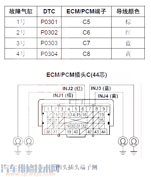 【雅阁P0303故障码怎么解决 雅阁故障码P0303如何排除】图3