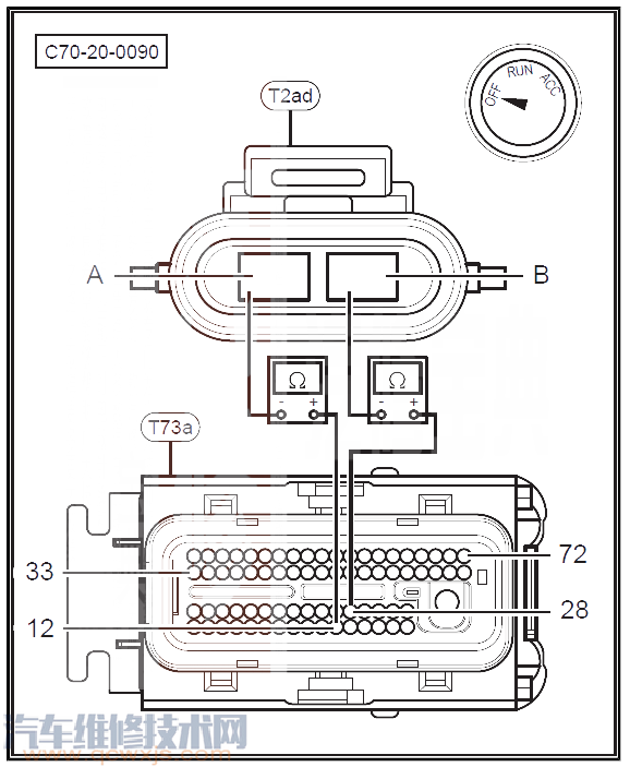 绅宝D70P0324故障码怎么解决 绅宝D70故障码P0324含义