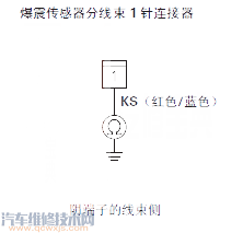 【讴歌MDXP0325故障码是什么 讴歌MDX故障码P0325含义】图4