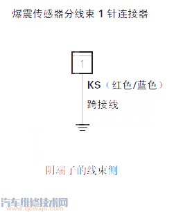 【讴歌MDXP0325故障码是什么 讴歌MDX故障码P0325含义】图2