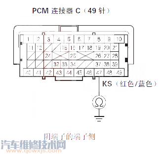 【讴歌MDXP0325故障码是什么 讴歌MDX故障码P0325含义】图1