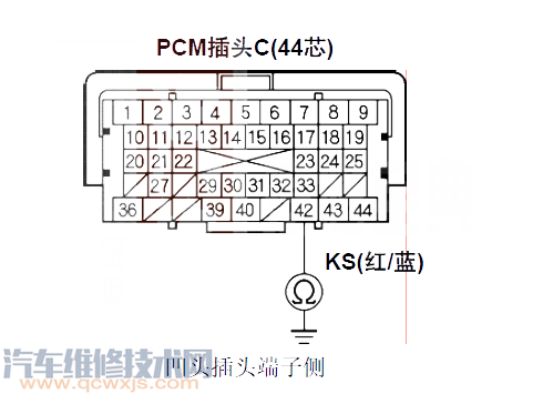 思域P0325故障码怎么维修 思域故障码P0325含义