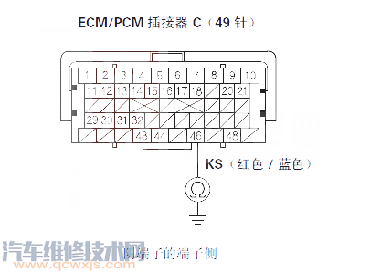 飞度P0325故障码是什么 飞度故障码P0325解决方案