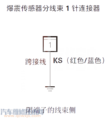 【讴歌RLP0325故障码怎么解决 讴歌RL故障码P0325排除方法】图2