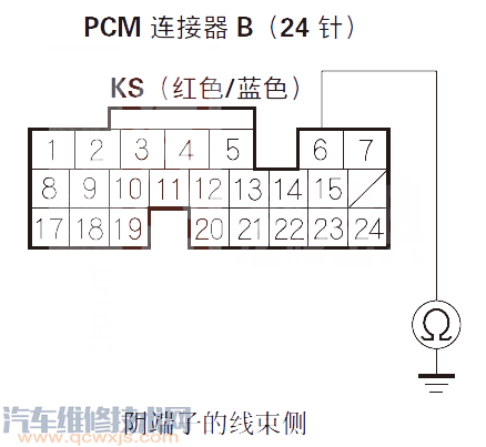 【讴歌RLP0325故障码怎么解决 讴歌RL故障码P0325排除方法】图3