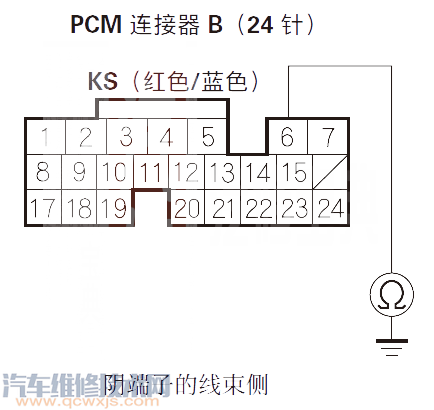 【讴歌RLP0325故障码怎么解决 讴歌RL故障码P0325排除方法】图1