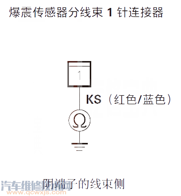 【讴歌RLP0325故障码怎么解决 讴歌RL故障码P0325排除方法】图4