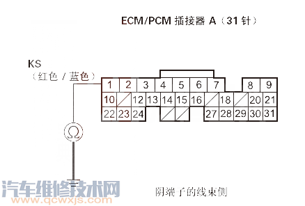 理念S1P0325故障码是什么 理念S1故障码P0325解决方案