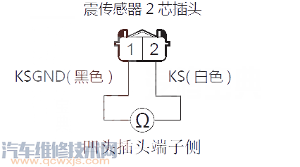 艾力绅P0327故障码怎么维修 艾力绅故障码P0327解决方法