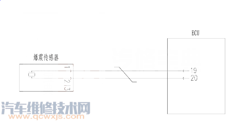 福美来P0328故障码怎么解决 福美来故障码P0328维修方法