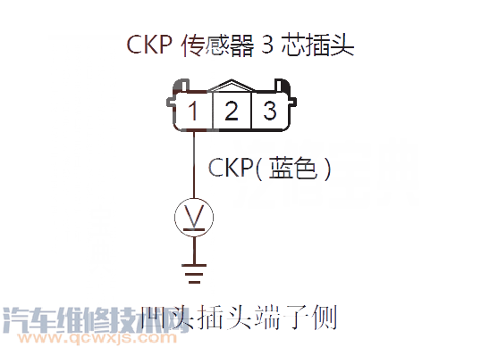 艾力绅P0335故障码是什么 艾力绅故障码P0335解决方案