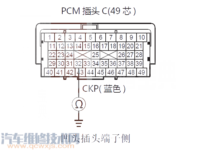 艾力绅P0335故障码是什么 艾力绅故障码P0335解决方案