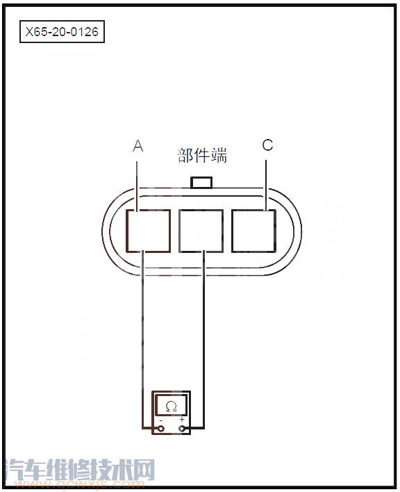 【绅宝X65P0336故障码什么意思 绅宝X65故障码P0336如何排除】图1