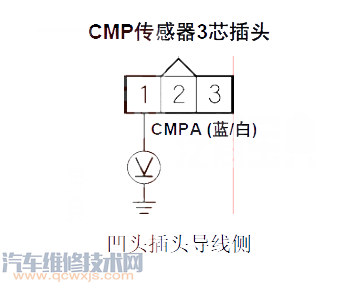 【雅阁P0340故障码什么意思 雅阁故障码P0340含义】图2