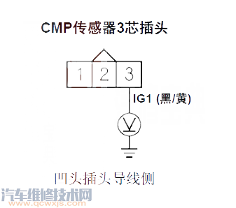 雅阁P0340故障码什么意思 雅阁故障码P0340含义