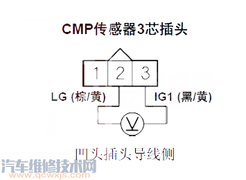 【雅阁P0340故障码什么意思 雅阁故障码P0340含义】图3