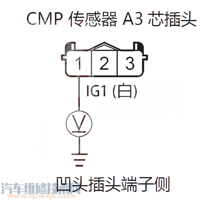 【艾力绅P0340故障码是什么 艾力绅故障码P0340解决方法】图1