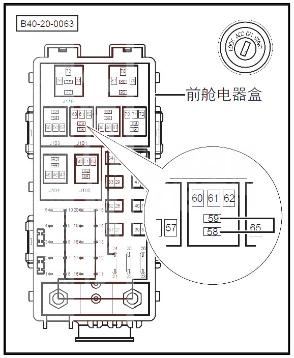 【北京40P0480故障码什么问题 北京40故障码P0480是什么故障代码】图1