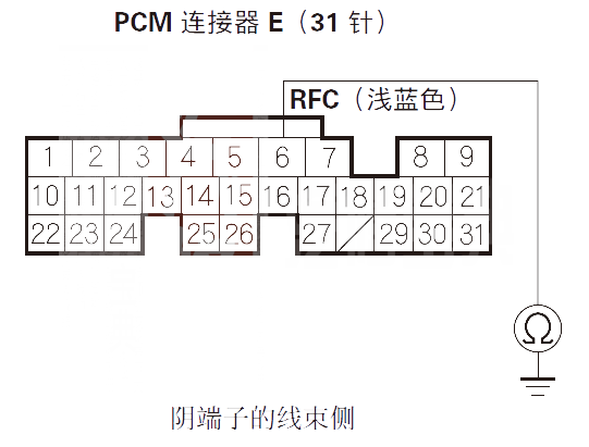 【讴歌RLP0480故障码什么意思 讴歌RL故障码P0480如何排除】图3