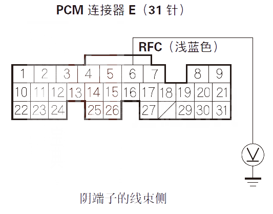 【讴歌RLP0480故障码什么意思 讴歌RL故障码P0480如何排除】图4