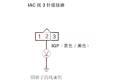 理念S1P0511故障码是什么 理念S1故障码P0511解决方案