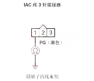 【理念S1P0511故障码是什么 理念S1故障码P0511解决方案】图2