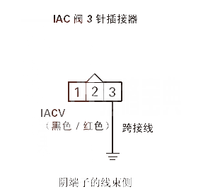 【理念S1P0511故障码是什么 理念S1故障码P0511解决方案】图4