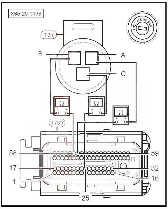 绅宝X65P0551故障码什么意思 绅宝X65故障码P0551维修方法