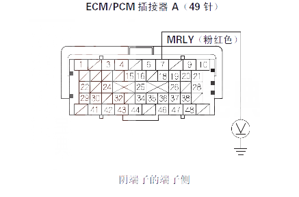 【思迪P0563故障码什么问题 思迪故障码P0563故障原因】图1