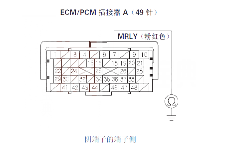 【思迪P0563故障码什么问题 思迪故障码P0563故障原因】图3