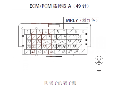 【锋范P0563故障码什么问题 锋范故障码P0563是什么故障代码】图1