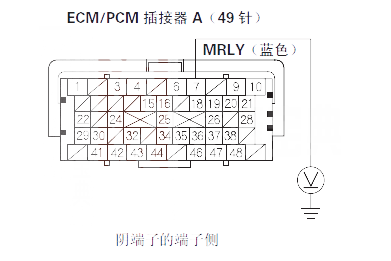 【飞度P0563故障码怎么解决 飞度故障码P0563含义】图1