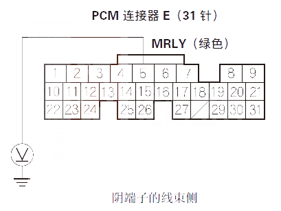 【讴歌RLP0563故障码是什么 讴歌RL故障码P0563解决方法】图4