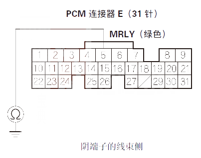 【讴歌RLP0563故障码是什么 讴歌RL故障码P0563解决方法】图3