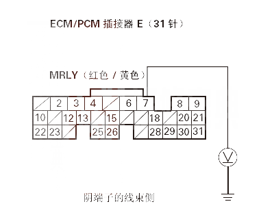 理念S1P0563故障码什么意思 理念S1故障码P0563如何排除