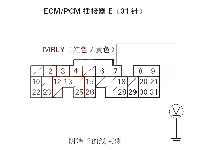 【理念S1P0563故障码什么意思 理念S1故障码P0563如何排除】图4