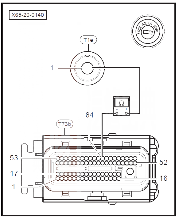 绅宝X65P0564故障码什么意思 绅宝X65故障码P0564含义