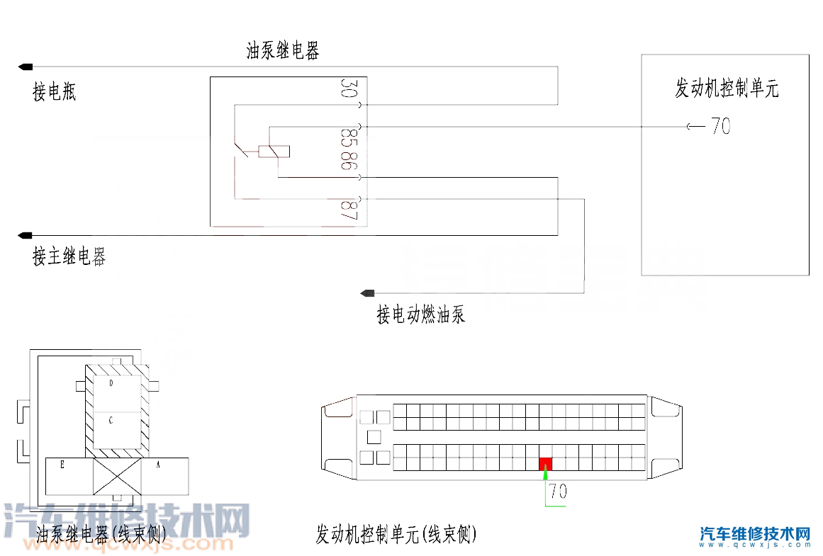 福美来汽车P0628故障码怎么解决 福美来故障码P0628含义