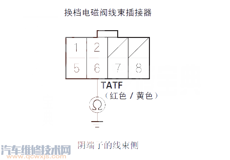  思迪汽车故障码P0712排除方法 思迪P0712故障码什么意思