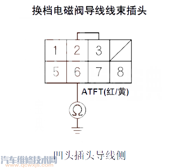  雅阁汽车故障码P0712故障原因 雅阁P0712故障码怎么维修