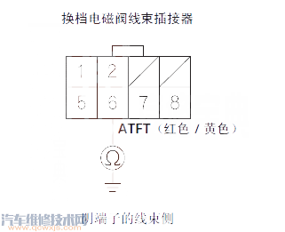  飞度汽车故障码P0712故障原因 飞度P0712故障码怎么解决