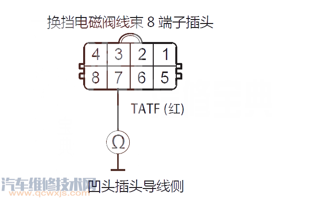  艾力绅汽车故障码P0712如何排除 艾力绅P0712故障码怎么维修