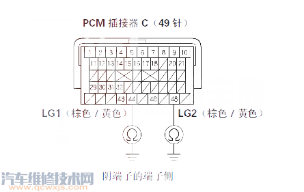 【 思迪汽车故障码P0716维修方法 思迪P0716故障码怎么维修】图1