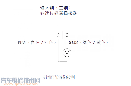 【 思迪汽车故障码P0716维修方法 思迪P0716故障码怎么维修】图4