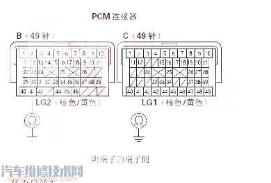 【 讴歌MDX汽车故障码P0716是什么故障 讴歌MDXP0716故障码什么问题】图1