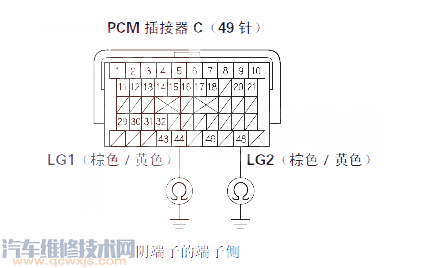 【 锋范汽车故障码P0716维修方法 锋范P0716故障码怎么维修】图1